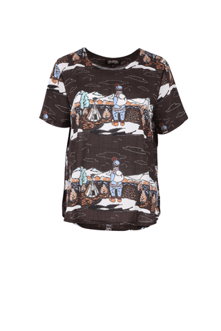 Pathfinder Top